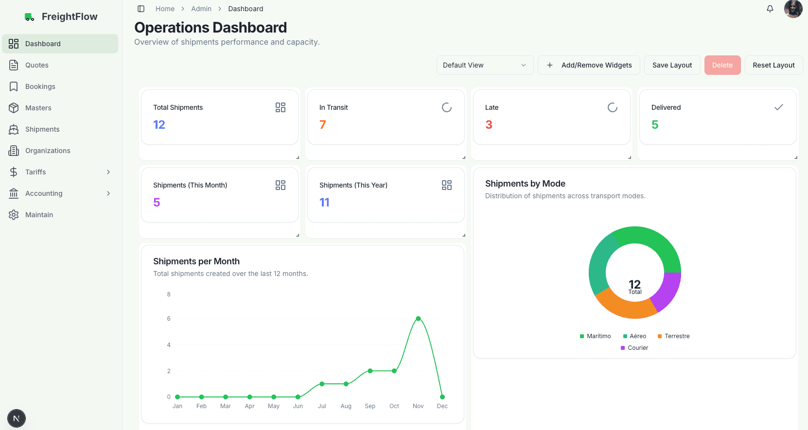 FreightFlow: Gestión Logística